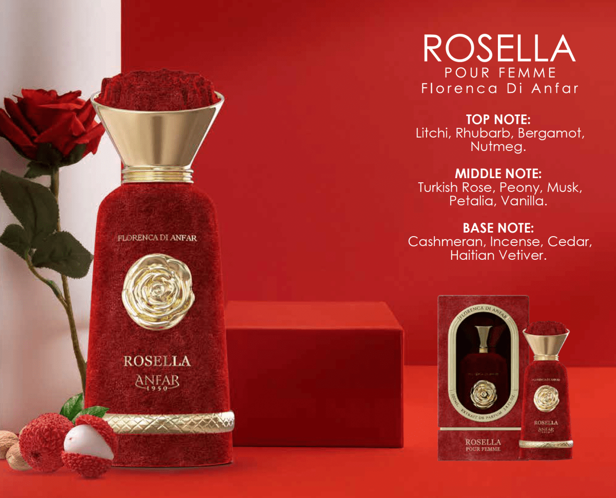 Anfar Florenca Di Anfar Collection (Pack of 4) Extrait De Parfum For Women Gift Set - Ezenzia